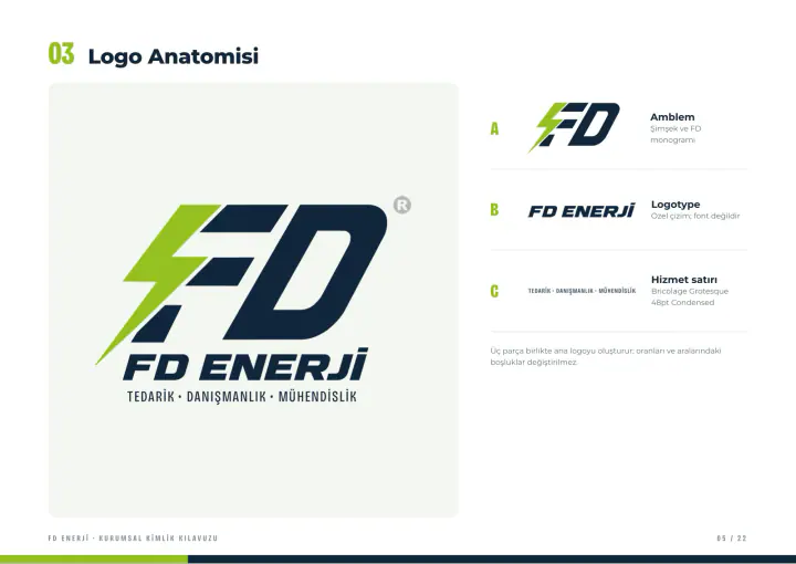 FD Enerji · Logo & Kurumsal Kimlik: Kurumsal kimlik kılavuzu, sayfa 5