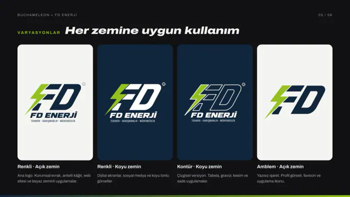 FD Enerji · Logo & Kurumsal Kimlik: Logo sunumu, sayfa 5