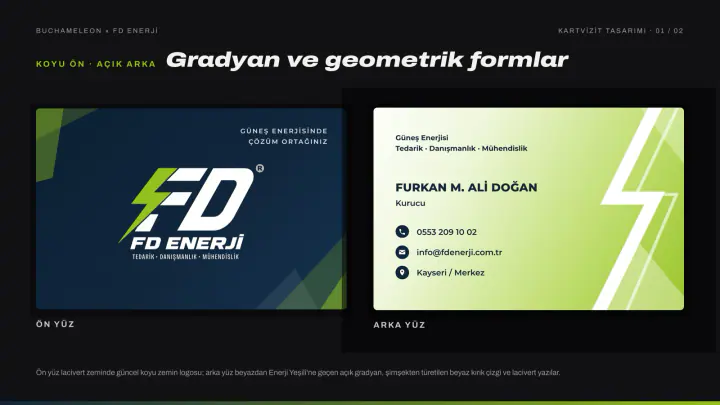 FD Enerji · Logo & Kurumsal Kimlik: Kartvizit, sayfa 1