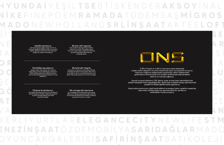 ONS Cephe · Katalog: Katalog sayfaları, sayfa 2