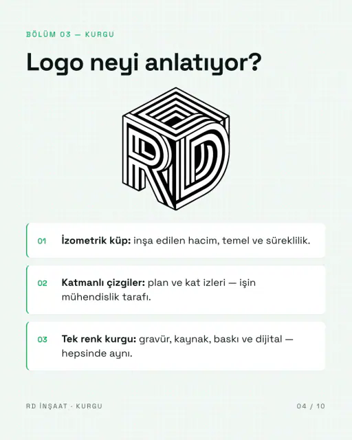 RD İnşaat · Logo & Kurumsal Kimlik: Marka tanıtım carousel’i 4
