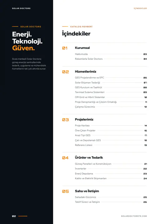 Solar Doctors · Katalog: Katalog sayfaları, sayfa 2