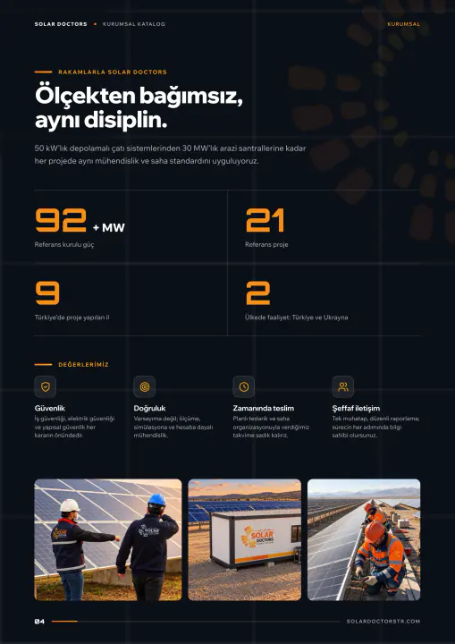 Solar Doctors · Katalog: Katalog sayfaları, sayfa 4