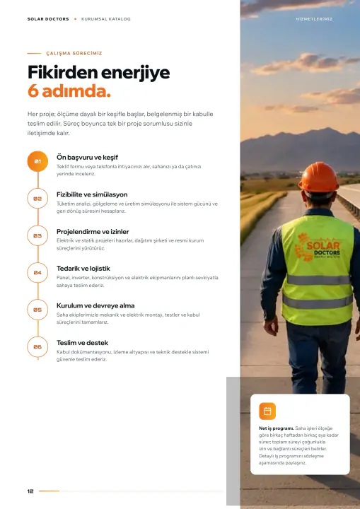 Solar Doctors · Katalog: Katalog sayfaları, sayfa 12