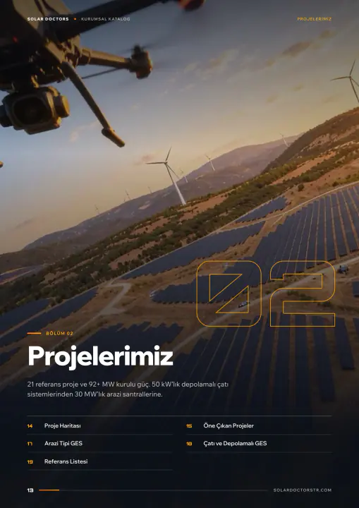 Solar Doctors · Katalog: Katalog sayfaları, sayfa 13