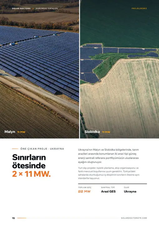 Solar Doctors · Katalog: Katalog sayfaları, sayfa 15