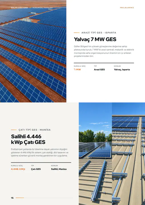 Solar Doctors · Katalog: Katalog sayfaları, sayfa 16