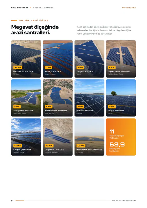 Solar Doctors · Katalog: Katalog sayfaları, sayfa 17