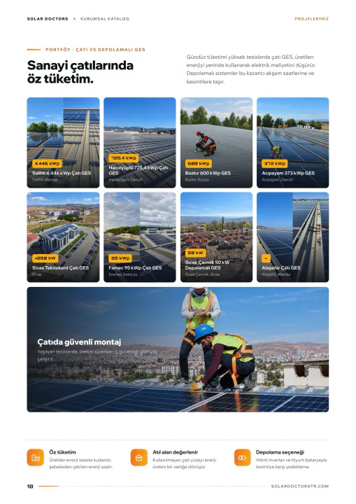 Solar Doctors · Katalog: Katalog sayfaları, sayfa 18
