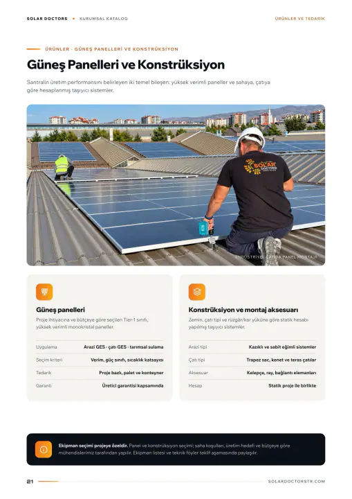 Solar Doctors · Katalog: Katalog sayfaları, sayfa 21