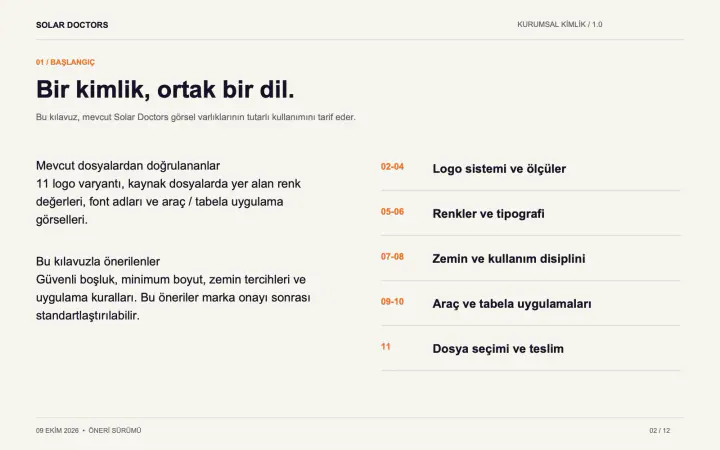 Solar Doctors · Logo & Kurumsal Kimlik: Kurumsal kimlik kılavuzu, sayfa 2