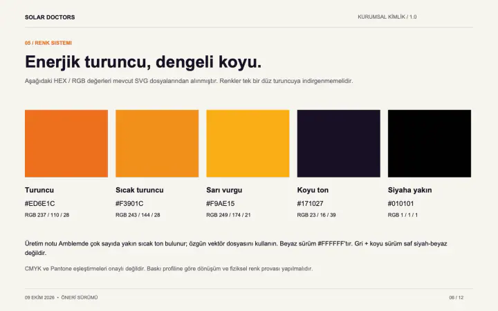 Solar Doctors · Logo & Kurumsal Kimlik: Kurumsal kimlik kılavuzu, sayfa 6