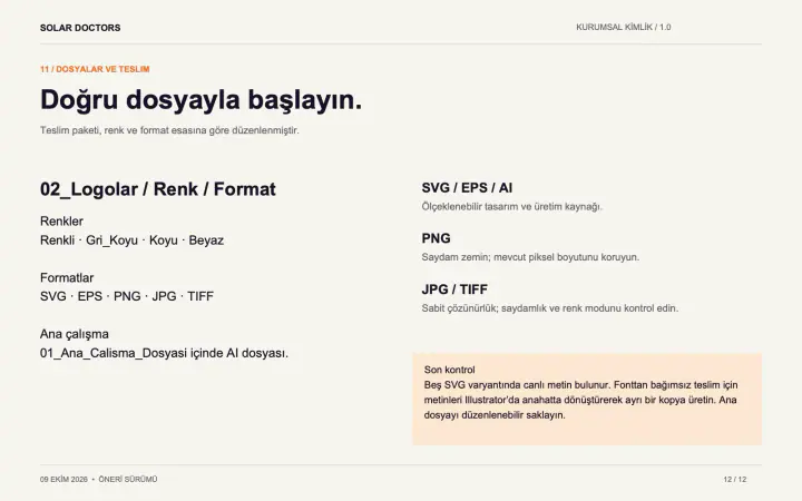 Solar Doctors · Logo & Kurumsal Kimlik: Kurumsal kimlik kılavuzu, sayfa 12