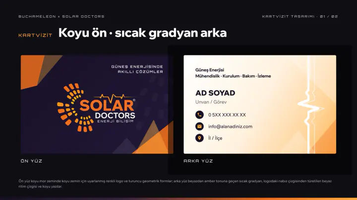 Solar Doctors · Logo & Kurumsal Kimlik: Kartvizit, sayfa 1