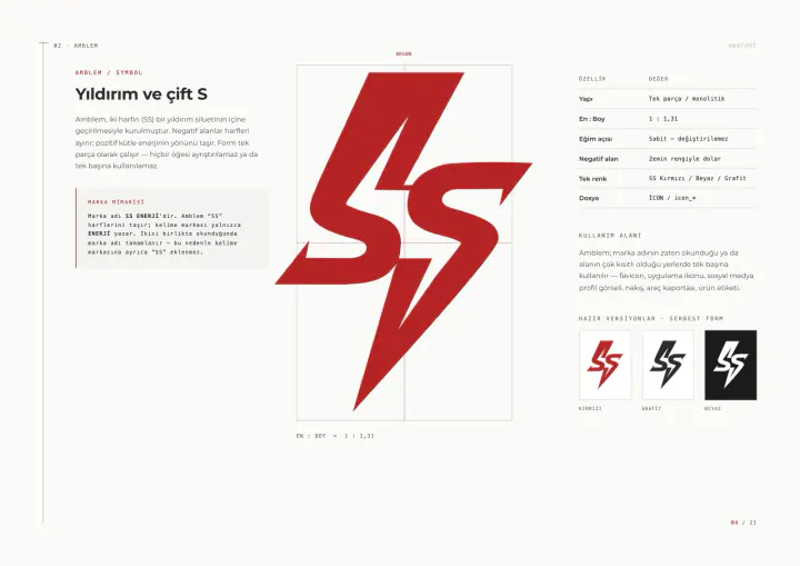 SS Enerji · Logo & Kurumsal Kimlik: Kurumsal kimlik kılavuzu, sayfa 4